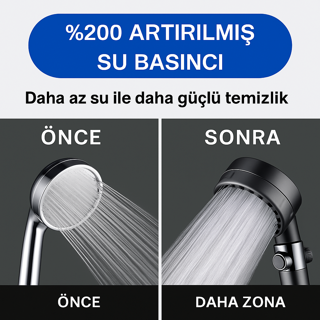 3 Fonksiyonlu Basınçlı ve Filtreli Duş Başlığı – Stop Tuşlu