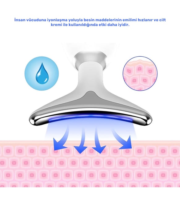 Boyun Ve Yüz Gıdık Ve Sarkma Giderici Kırışıklık Giderici Cihaz